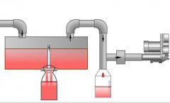 Filling System