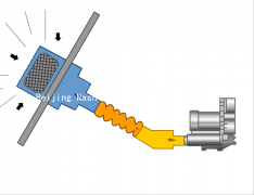 Evaporimeter Application